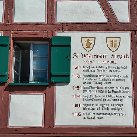 Kelnhof Patio - Riverside Ac Apartamento Kussaberg